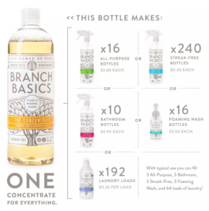 An unbiased review of Branch Basics cleaning products. Use the non-toxic concentrate as laundry detergent, hand soap or spray cleaner. And, it really works! | www.amiofbs.com