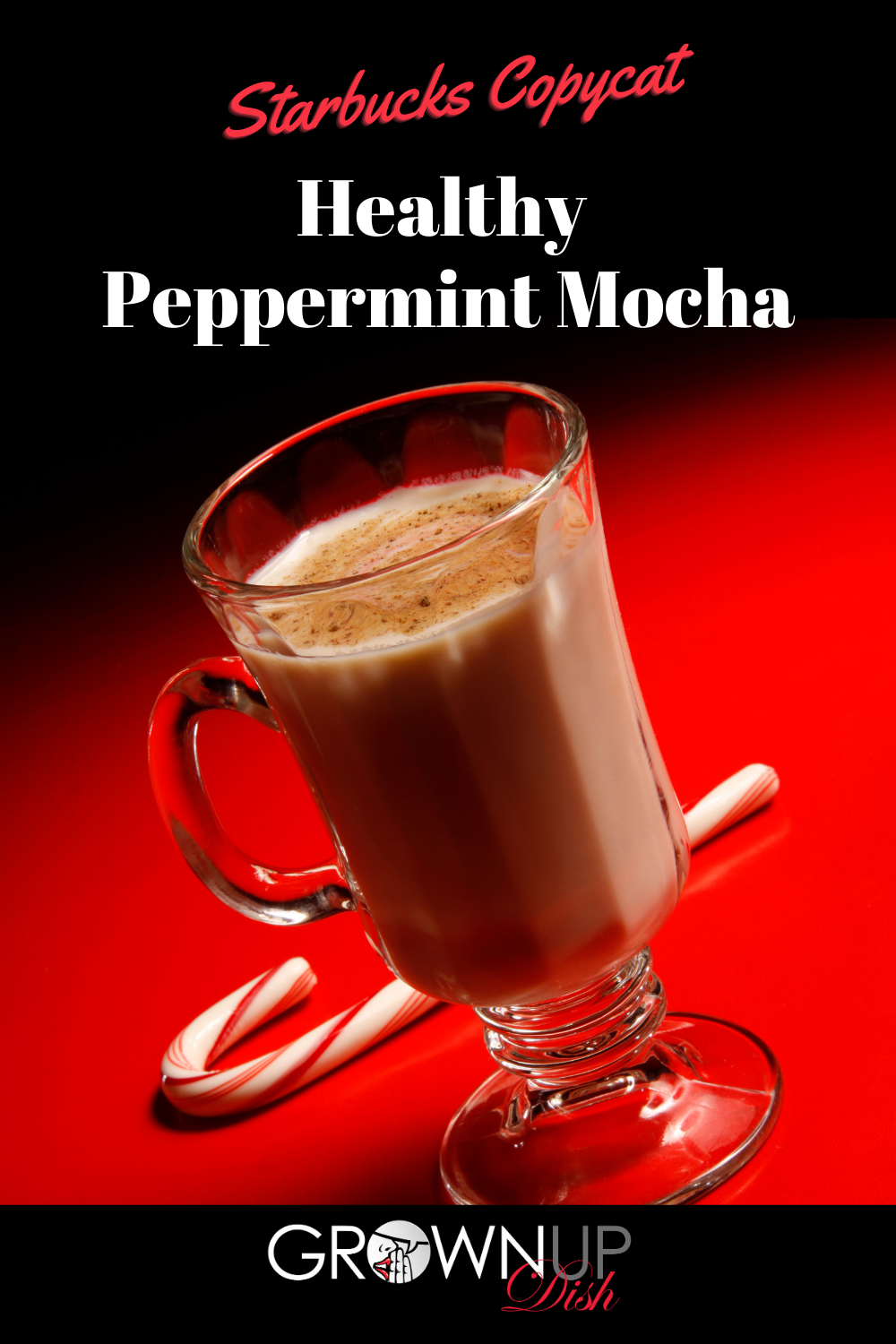 Healthy peppermint mocha recipe tastes just like Starbucks with 1/3 of the sugar. Just 3 ingredients and it tastes identical! | www.amiofbs.com